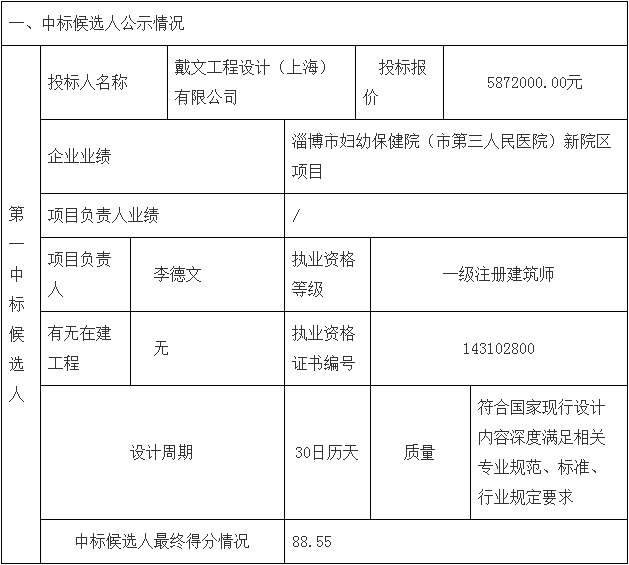 鄧州市婦幼保健院整體搬遷項目勘察、設計、監(jiān)理（第二標段：設計）