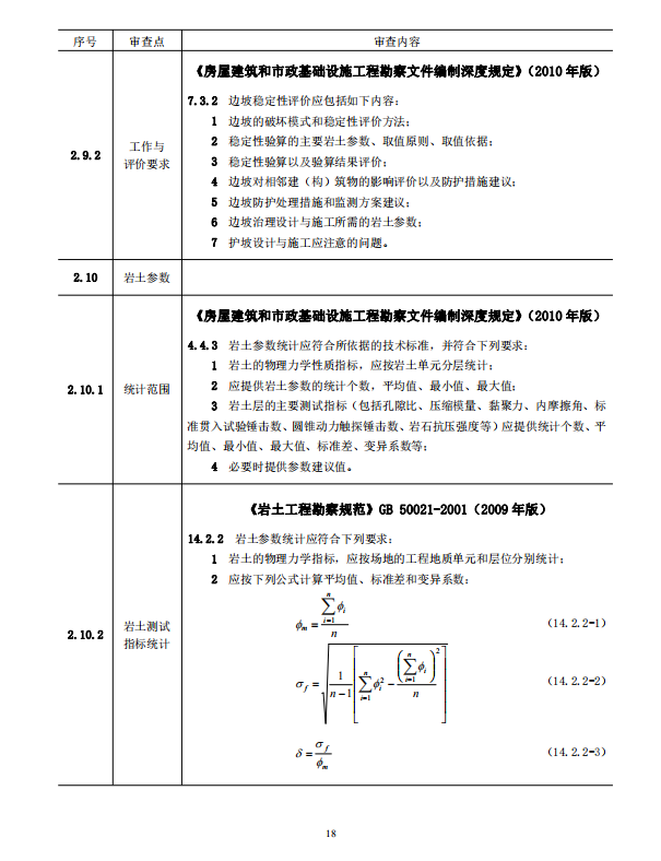 巖土工程勘察文件技術(shù)審查要點（2020版）