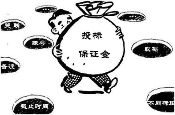 關(guān)于投標(biāo)保證金常見(jiàn)問(wèn)題！