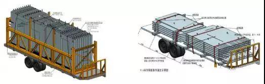 預(yù)制構(gòu)件準(zhǔn)備、場地布置、運(yùn)輸、裝卸及堆放