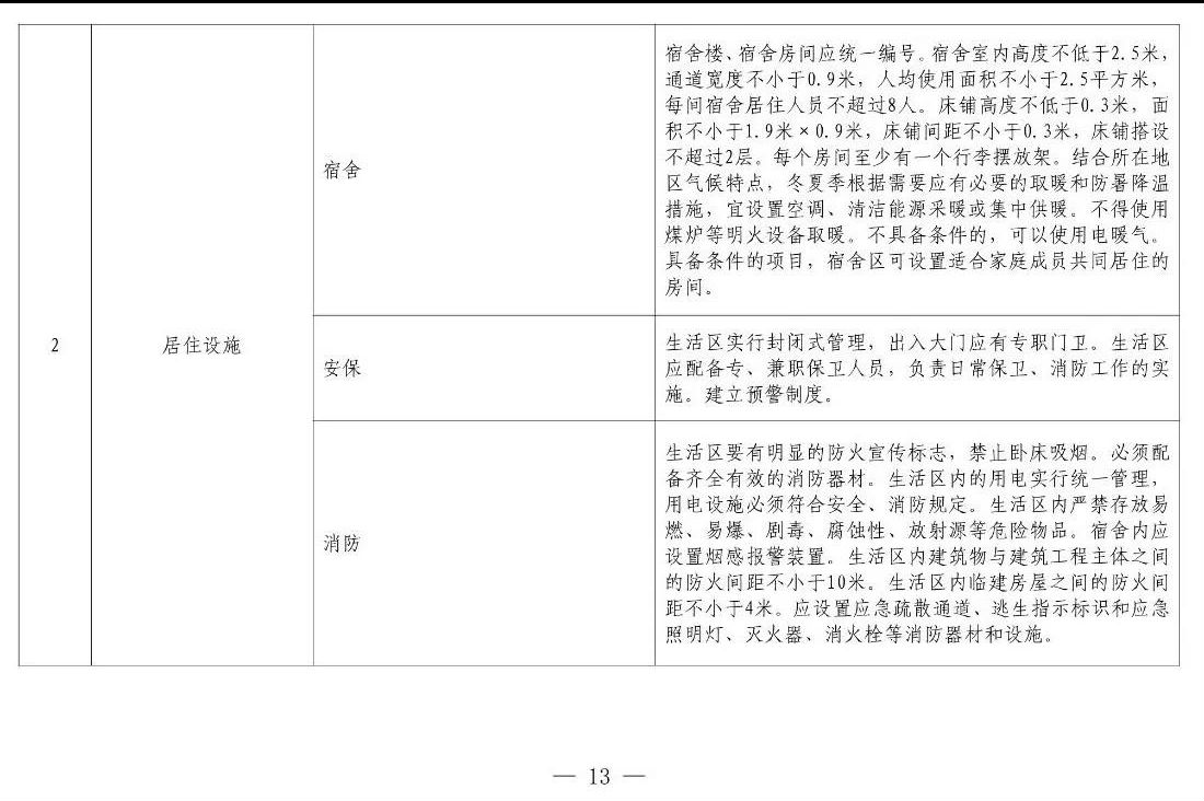 住建部等12部門聯(lián)合發(fā)文，未來5年建筑工人改革大方向定了！