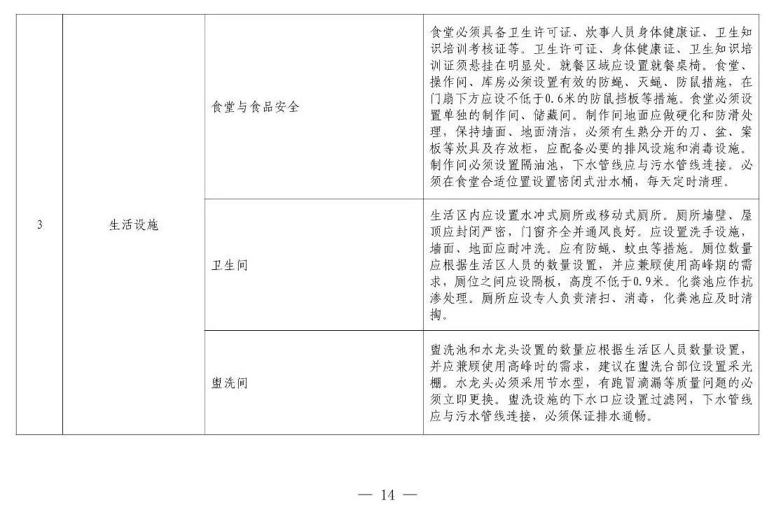 住建部等12部門聯(lián)合發(fā)文，未來5年建筑工人改革大方向定了！