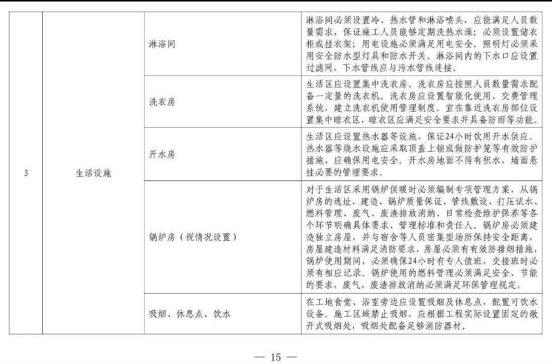 住建部等12部門聯(lián)合發(fā)文，未來5年建筑工人改革大方向定了！