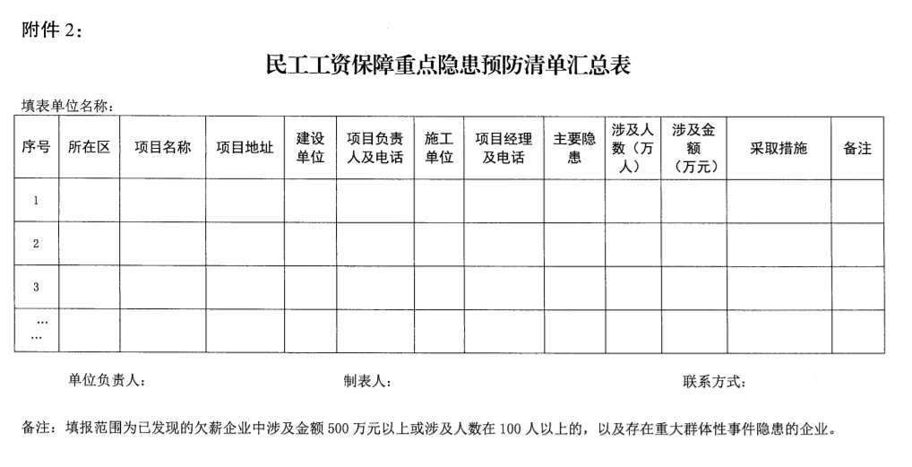 南京：即日起開(kāi)展2021年建設(shè)領(lǐng)域清欠冬季專(zhuān)項(xiàng)治理！處罰：通報(bào)、限制、暫停承攬新工程！