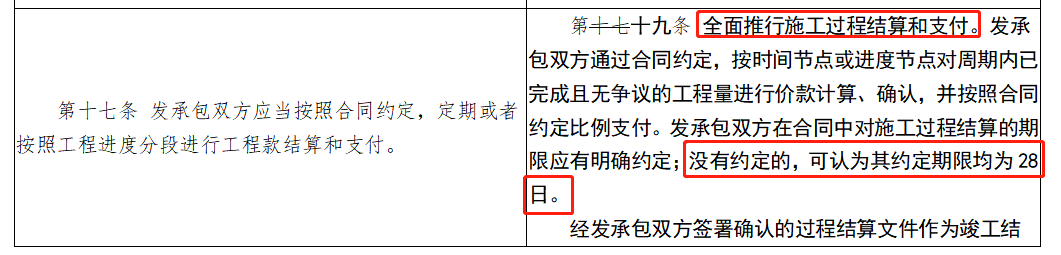 造價(jià)制度巨變！造價(jià)師利好消息！住建部將修訂《建筑工程施工發(fā)包與承包計(jì)價(jià)管理辦法》（修訂征求意見稿）