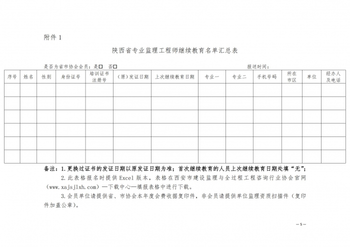 陜西省專業(yè)監(jiān)理工程師繼續(xù)教育名單匯總表.jpg