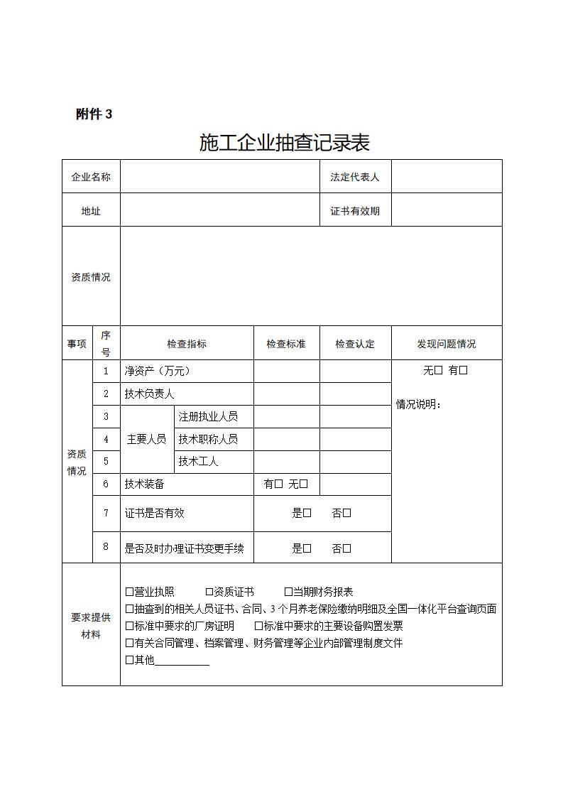 山東省住房和城鄉(xiāng)建設(shè)廳關(guān)于開展2024年度全省建筑市場“雙隨機(jī)、一公開”監(jiān)管檢查的通知_06.jpg