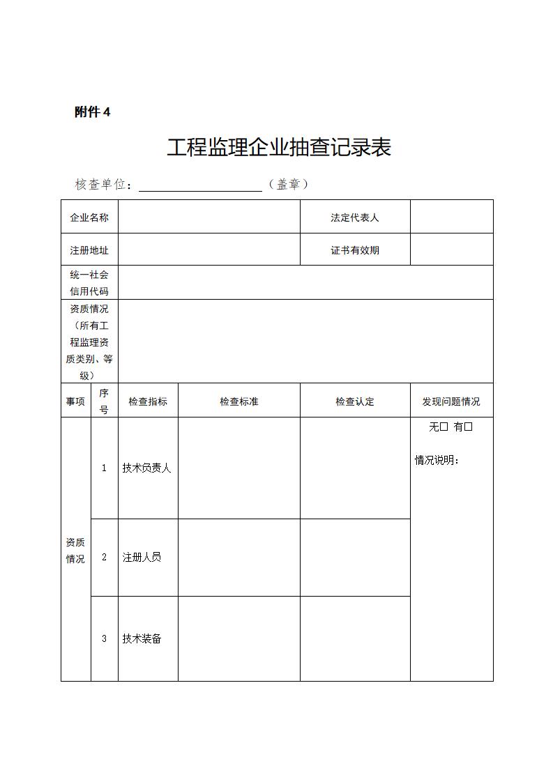 山東省住房和城鄉(xiāng)建設(shè)廳關(guān)于開展2024年度全省建筑市場“雙隨機(jī)、一公開”監(jiān)管檢查的通知_08.jpg