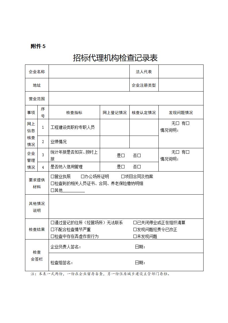 山東省住房和城鄉(xiāng)建設(shè)廳關(guān)于開展2024年度全省建筑市場“雙隨機(jī)、一公開”監(jiān)管檢查的通知_10.jpg