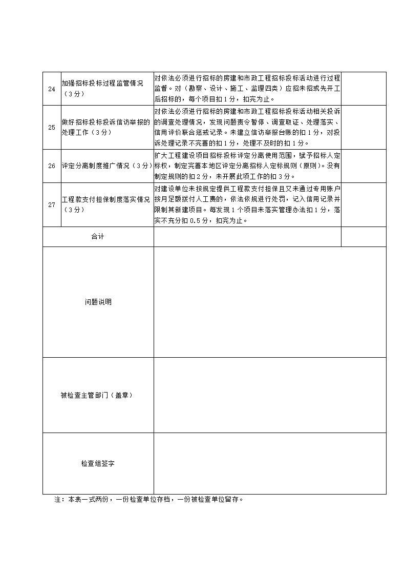 山東省住房和城鄉(xiāng)建設(shè)廳關(guān)于開展2024年度全省建筑市場“雙隨機(jī)、一公開”監(jiān)管檢查的通知_19.jpg